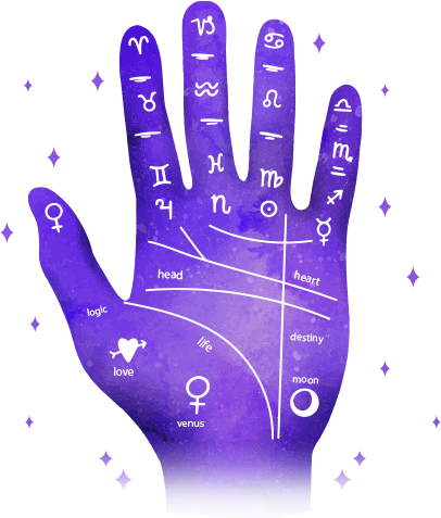 Palmistry Hand